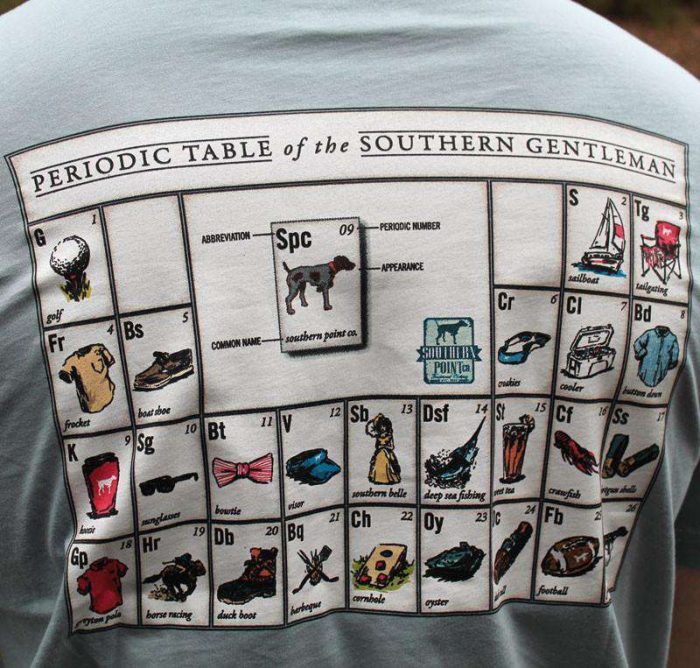 Periodic Table of the Southern Gentlemen in Ocean Grey/Green by Southern Point Co.
